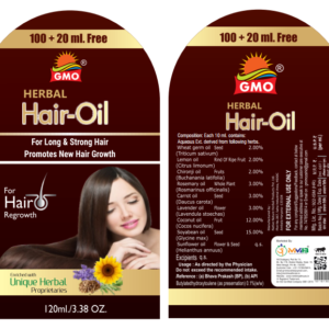 Composition of the Product