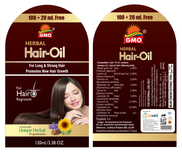 Composition of the Product